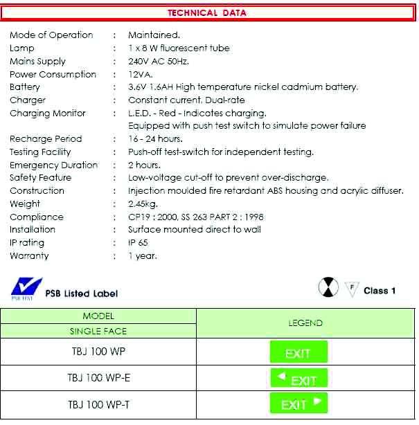 1UpperAljuniedLink#0802,JooSengWarehouseBlockA,Singapore367901 TEL: (65) 6383