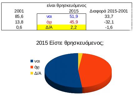 Εδώ, βλέπουμε τις απαντήσεις σε ερώτηση του 2015 και την διαφορά σε σχέση με αντίστοιχη του 2001.