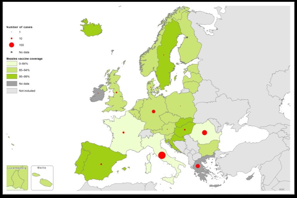 Ευρώπη: Περιπτώσεις ιλαράς (9/2016-8/2017) ανάλογα με τη χώρα και τα % εμβολιασμού 1.