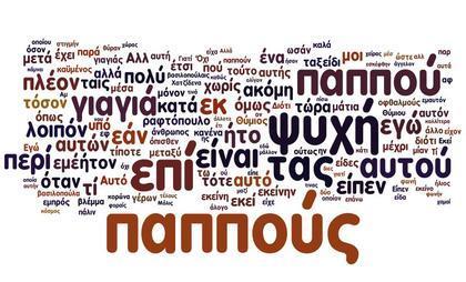 Τι νιώσατε, όταν ο Μίσα σάς εξήγησε γιατί έφτιαξε τη γαβάθα και τι σκέφτεστε να κάνετε τώρα;» Γ) Ο σκηνοθέτης ανακριτής προς τον «Μίσα»: «Ο Μίσα είσαι εσύ. 1.