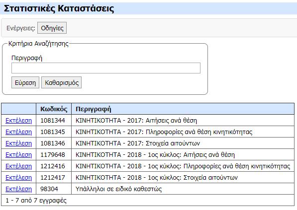 excel πατώντας «εξαγωγή σε excel».