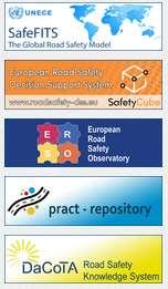 Information Systems Nrso - The NTUA Road Safety Observatory Erso+ The European Road Safety Observatory SafetyCube - European Road Safety Decision Support System Dacota Road Safety Knowledge System
