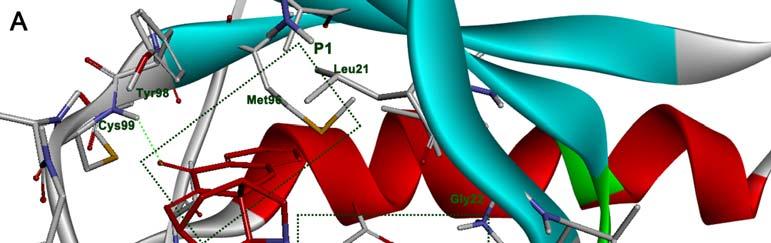 Electronic Supplementary Material (ESI) for rganic & Biomolecular Chemistry Fig.