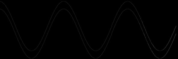 Cronogramele C () ; D (), () penru C ( 0) 0V, D-ideală și penru modelul cădere de ensiune consană penru D considerând ( ) 5sin ω[ V ] sun prezenae în Fig... 5V 0.7V -5V V C 5V.V D(b) V D 0.7V -5V -9.
