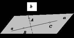 Shembulli 1. Është dhënë figura fig. 18. Shyrtoni se cili prej relacioneve është i saktë dhe cili jo. Arsyetoni!..., = =, }, } = =..... }. Fig.