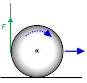 4.4. Οµογενής κύλινδρος µάζας m = 2kg και ακτίνας R = 0, 2m κυλίεται χωρίς να ολισθαίνει και χωρίς παραµόρφωση σε οριζόντιο δάπεδο (Α) µε ταχύτητα µέτρου υ 0 = 2m/s.