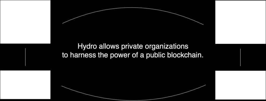 Public Ledger Public Ledger για ιδιωτικά συστήματα Τα συστήματα που διαχειρίζονται πλατφόρμες οικονομικών υπηρεσιών, ιστοσελίδες και εφαρμογές, συχνά μπορούν να περιγραφούν ως μέσα ροής δεδομένων