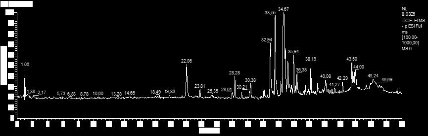 raeseri ( SR2) 195