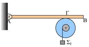 Σχολικό Έτος 06-07 45 Αν η ροπή αδράνειας μιας ράβδου ως προς κάθετο άξονα που περνά από το μέσο της δίνεται από τη σχέση I =. m. l, να βρ