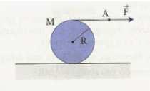 I cm =. m. R και η επιτάχυνση της βαρύτητας g=0 m/s. (Απ.: m/s,,5 m/s, 0, ) 76 (ΜΑΡΓΑΡΗΣ).