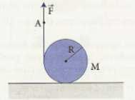 Πόση είναι η γωνιακή επιτάχυνση του κυλίνδρου; iii. Για την χρονική στιγμή t =0 s να βρείτε: α. Η ταχύτητα του κέντρου μάζας του κυλίνδρου. β. Η γωνιακή ταχύτητα του κυλίνδρου. γ. Η ταχύτητα του σημείου επαφής Α του κυλίνδρου με το έδαφος.