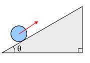 Από την βάση ενός κεκλιμένου επιπέδου γωνίας κλίσεως θ, όπου ηµθ=0,6 εκτοξεύεται ένας κύλινδρος (όπως στο σχήμα που ακολουθεί) µε αρχική ταχύτητα υ ο=8 m/s και γωνιακή ταχύτητα ω ο, οπότε αρχίζει να