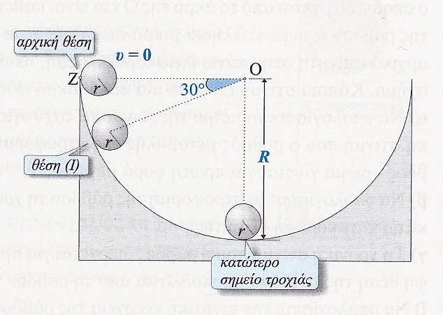 Σχολικό Έτος 06-07 5 γ.