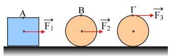 περιφέρεια του κυλίνδρου. i) Να συγκρίνετε τις επιταχύνσεις του κέντρου μάζας των τριών σωμάτων. ii) Να συγκρίνετε τις ταχύτητες των σημείων Α, Β και Γ μετά από χρονικό διάστημα t.