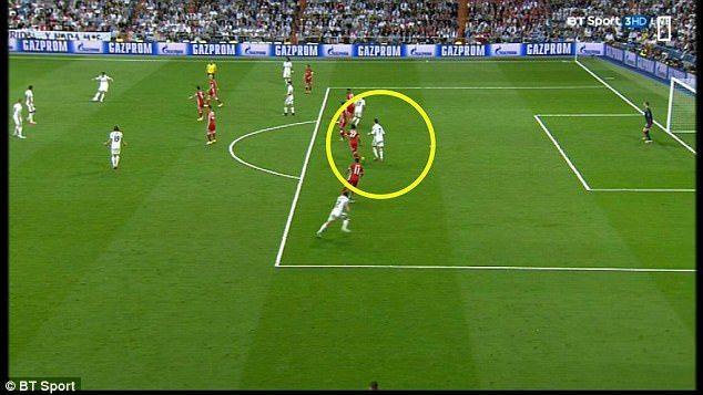 Ένας παίκτης είναι σε θέση offside αν: Κάθε μέρος του κεφαλιού, του σώματος εκτός των χεριών ή των ποδιών