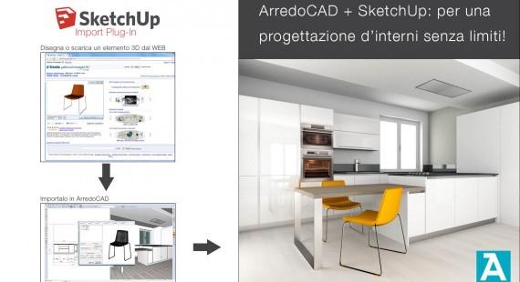 ΣΥΝΔΕΣΗ ΜΕ ΤΟ SKETCHUP Το ARREDOCAD διαθέτει - όπως αναφέρθηκε - σύνδεση με το