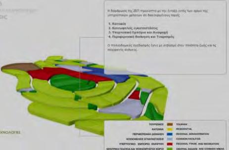 Μελέτη περίπτωσης : ΖΕΠ Κοζάνης Εικόνα 58 Πηγή: http://www.depepok.gr/reactin/main/main_gr.