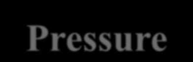 VT/Crs= Pplat-PEEP= ΔP
