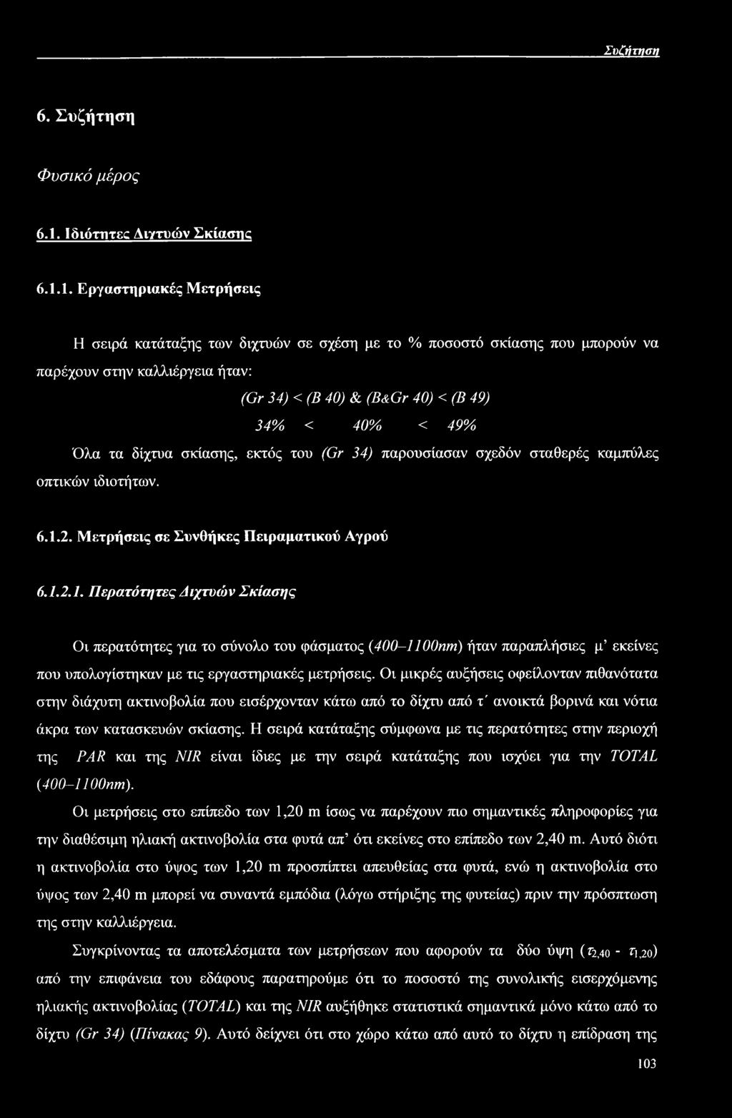 1. Εργαστηριακές Μετρήσεις Η σειρά κατάταξης των διχτυών σε σχέση με το % ποσοστό σκίασης που μπορούν να παρέχουν στην καλλιέργεια ήταν: (Gr 34) < (Β 40) & (B&Gr 40) < (Β 49) 34% < 40% < 49% Όλα τα