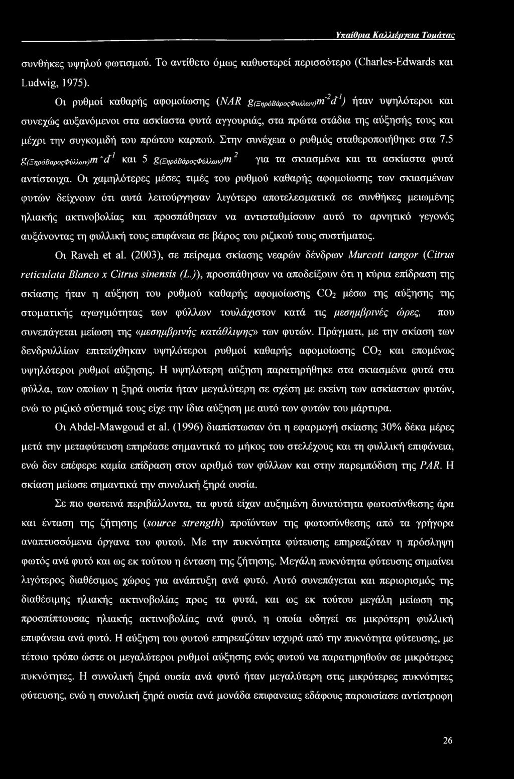 Στην συνέχεια ο ρυθμός σταθεροποιήθηκε στα 7.5 g(inp0b<xpog<p0ua>v)rn~d1 και 5 (ΞηρόΒάροςΦύλλων)ϊΜ ^ για τα σκιασμένα και τα ασκίαστα φυτά αντίστοιχα.