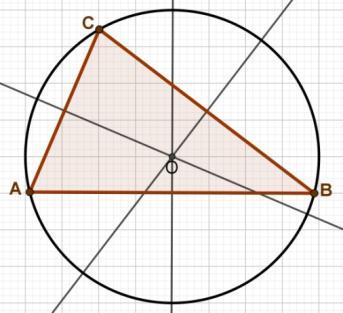 Центар описане кружнице код троугла се налази на пресјеку (На