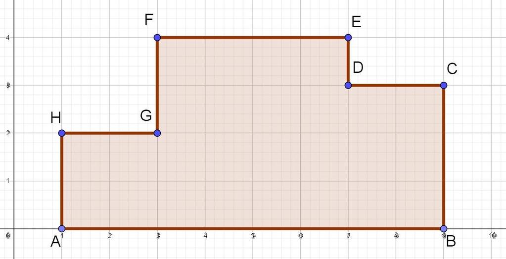 94. Обим многоугла ABCDEFGH на слици (Слика: 5.