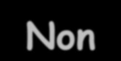 Non-Paralyzable deadtime model R = αιεζηκόξ νοζμόξ αθηηκμβμιίαξ, R = νοζμόξ θαηαμεηνμύμεκςκ γεγμκόηςκ, η = ακεκενγόξ πνόκμξ γηα έκα γεγμκόξ, ηόηε ημ πμζμζηό μιηθμύ ακεκενγμύ πνόκμο είκαη R η θαη μ