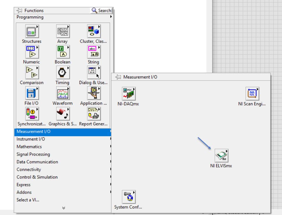 3.2. Εισαγωγή σημάτων στο LabVIEW Στο LabVIEW μπορούμε με δύο τρόπους να εισάγουμε σήματα 1 ος τρόπος Χρήση του NI ELVISmx Εικόνα 3.