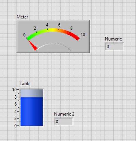 Το Meter θα μας δείχνει με αναλογικό τρόπο τα ma του κυκλώματος Το Tank θα μας δείχνει τη φωτεινότητα στο LED που θα προκύπτει από το λόγο του μέγιστου ρεύματος με το ρεύμα που ρέει