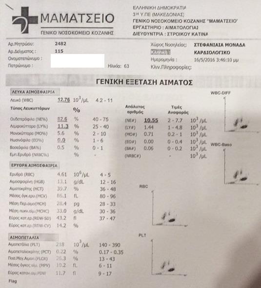 (φυσιολογικά <250 ng