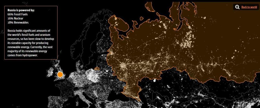 Εικόνα 6. Κατανάλωση ενέργειας στη Ρωσία (Πηγή: gocompare.