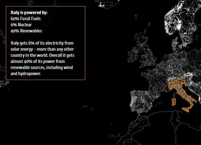 Κατανάλωση ενέργειας στην Βραζιλία (Πηγή: gocompare.com) Ένα ακόμη παράδειγμα αξιοποίησης των ανανεώσιμων πηγών ενέργειας αποτελεί η Ιταλία με ποσοστό 40%.