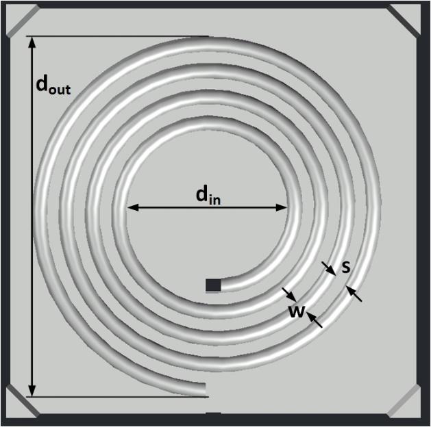 Спирални индуктор добијен 3Д адитивном технологијом пројектовање и фабрикација Пројектовани спирални индуктор се састоји од четири пуна завојка, са унутрашњим пречником 10 mm и спољашњим пречником 24