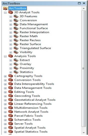 The appearance of window of the ArcMap ArcToolBox е пакет на алатки за анализа и обработка на просторните податоци како и на табеларни