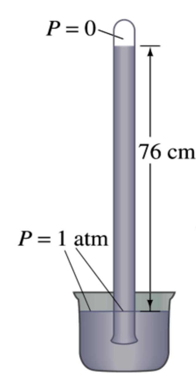 ΦΥΣ 111 - Διαλ.