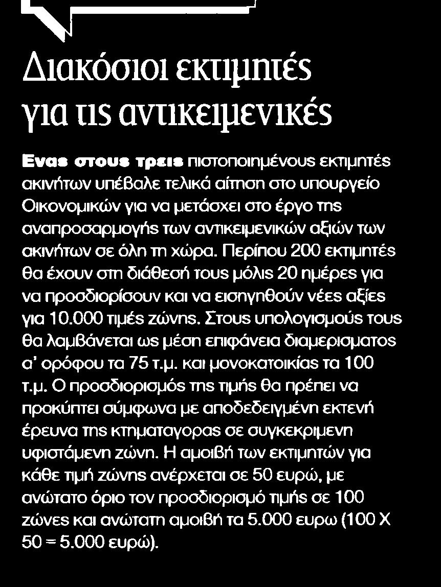 ΑΝΤΙΚΕΙΜΕΝΙΚΕΣ Μέσο:.