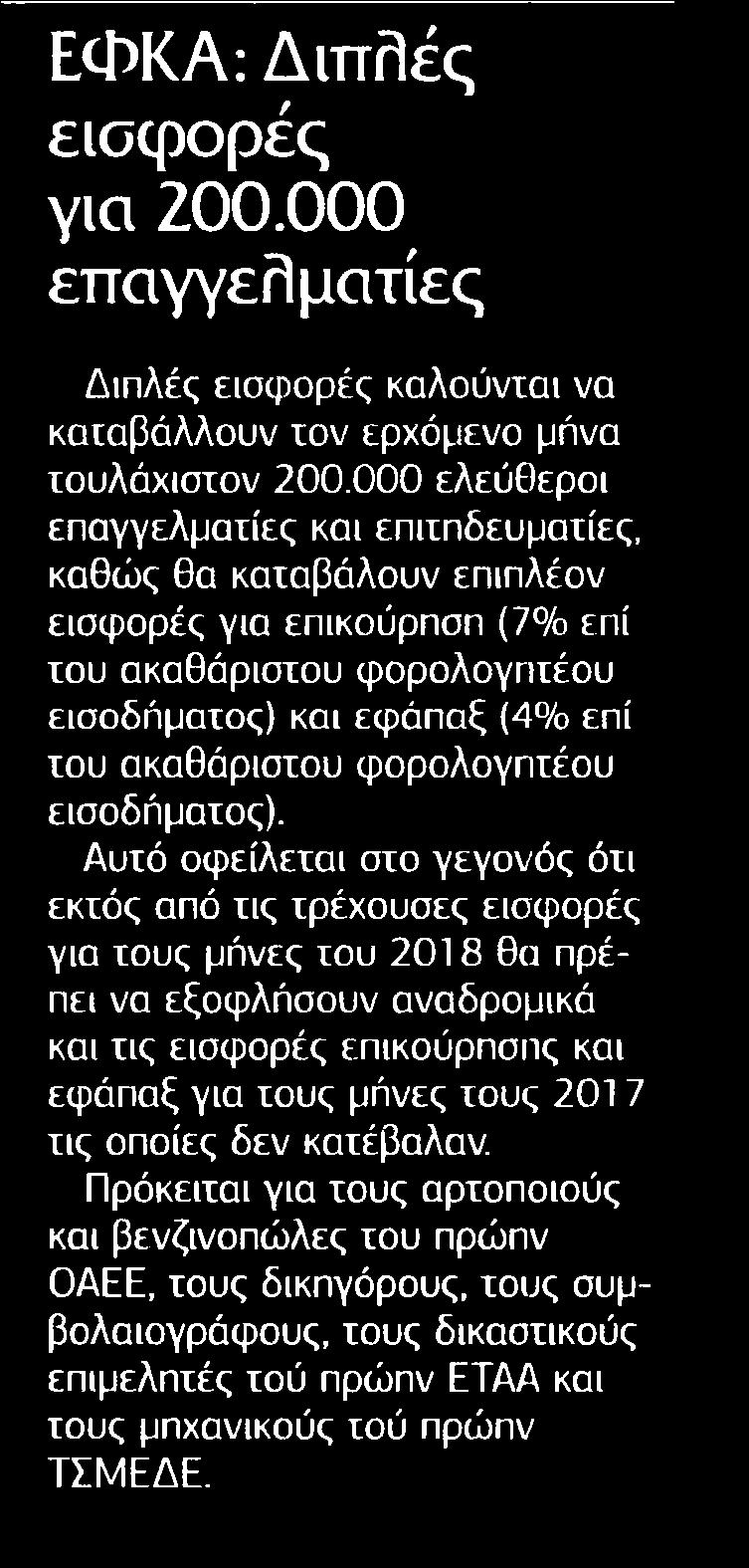 000 ΕΠΑΓΓΕΛΜΑΤΙΕΣ