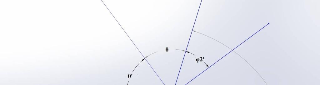 Στην περίπτωση της φωτοβολταϊκής διάταξης που μελετάται ο σχηματισμός γωνιών απεικονίζεται στο Σχήμα34. Η γωνία πρόσπτωσης (θ) είναι ίση με την γωνία ανάκλασης (θ ) δηλαδή θ=θ.