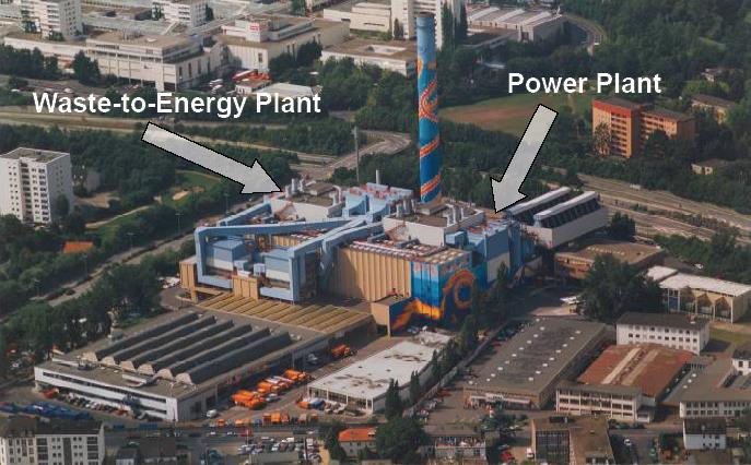 Μονάδα Καύσης απορριμμάτων & Παραγωγής Ενέργειας στη Φρανκφούρτη Ικανότητα αποτέφρωσης: 4 x 20 t / h Όγκος καυσαερίων: περίπου. 4 x 110.