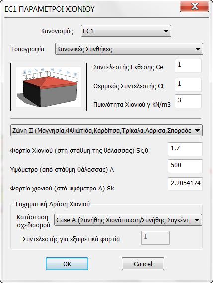 Αντίστοιχα, στο παράθυρο των παραμέτρων του χιονιού: Δηλώνετε την Τοπογραφία που καθορίζει τις τιμές των συντελεστών Ce και Ct, τη Ζώνη και επιλέγετε για την Ελλάδα Κατάσταση Σχεδιασμού Α.