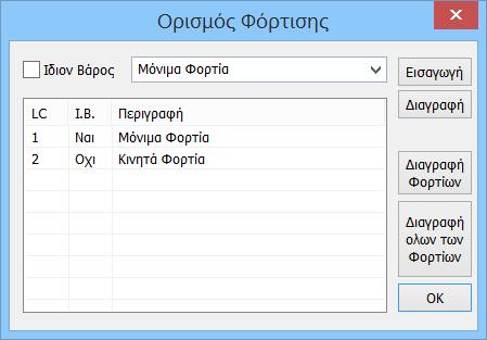 4. ΦΟΡΤΙΑ 4.1 Πώς να ορίσετε φορτίσεις: Για να εισάγετε τα φορτία πρέπει πρώτα να ορίσετε τις φορτίσεις. Ανοίξτε την Ενότητα Φορτία και επιλέξτε την εντολή Φορτίσεις.