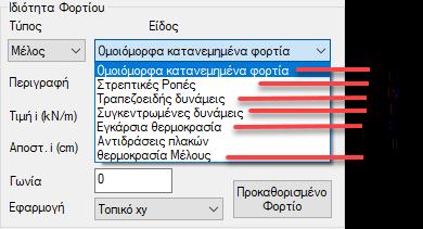 φορτίων με γράμματα και