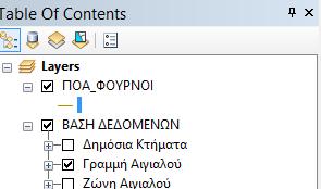 χ. πλάτος, χρώμα κ.λ.π.) κάνουμε αριστερό κλικ στη γραμμή