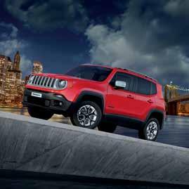 limited trailhawk Επιπλέον της έκδοσης LONGITUDE Ζάντες αλουμινίου 17 Χρωμιωμένη απόληξη εξάτμισης Δερμάτινη επένδυση μοχλού ταχυτήτων (για τις εκδόσεις με αυτόματο κιβώτιο) Σύστημα έγκαιρης