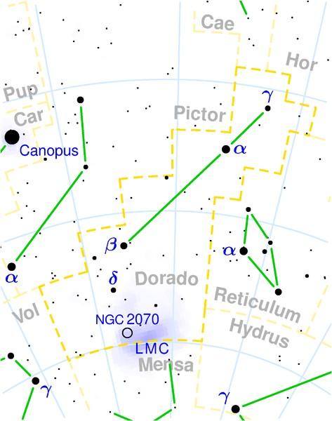 - Το ανοικτό σμήνος αστέρων και νεφέλωμα NGC 1816 στο LMC έχει φαινόμενο μέγεθος 9,0, ενώ το πολύ μικρότερο NGC 1818 έχει φαινόμενο μέγεθος 9,8. Το ανοικτό σμήνος NGC 1850 έχει φαιν.