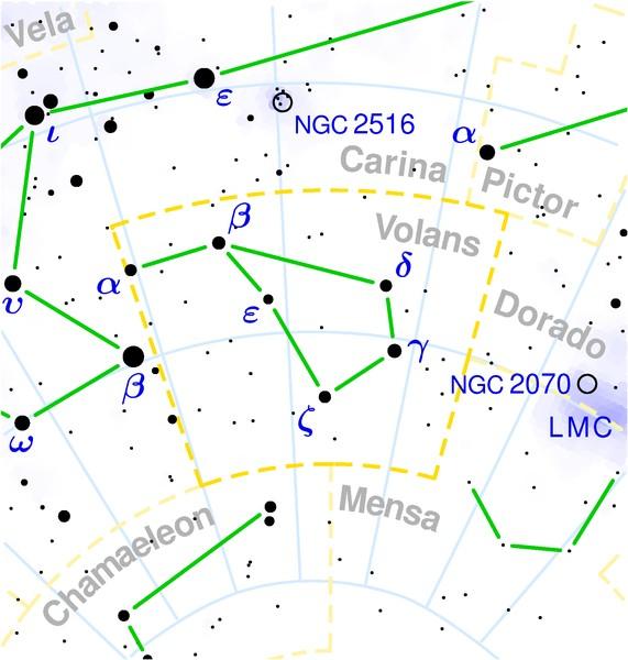 Ιστία Ιστία (Λατινικά: Vela, συντομογραφία: Vel) είναι αστερισμός που σημειώθηκε πρώτη φορά το 1763 από τον Lacaille και είναι ένας από τους 88 επίσημους αστερισμούς που θέσπισε η Διεθνής Αστρονομική