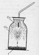 Vodorod, metallar, bromidlar va yodidlar bilan o zaro ta sirlashganda xlor oksidlovchidir.