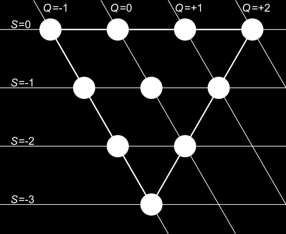 s ss s P r sé t r ét t s k str t J( k) = 1 V e i k x J(x) ù V st rés rq s q r s r r tr s t rés t é r r J( k) J( k) = J( k) J( x = 0)) ç é ér