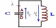 du u R R dq du i = = مع u R = Ri u و = ri + d u du du d u + R + = 0 u u + ( R + r) + = 0 إذن : d u R du +. +. u C = 0 ونحصل على المعادلة التفاضلية لدارة متواليةRC : R du.