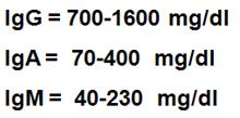 Ποσοτική μέτρηση των ανοσοσφαιρινών του ορού Μέτρηση των IgG, IgA, IgM ανοσοσφαιρινών με νεφελομετρία.